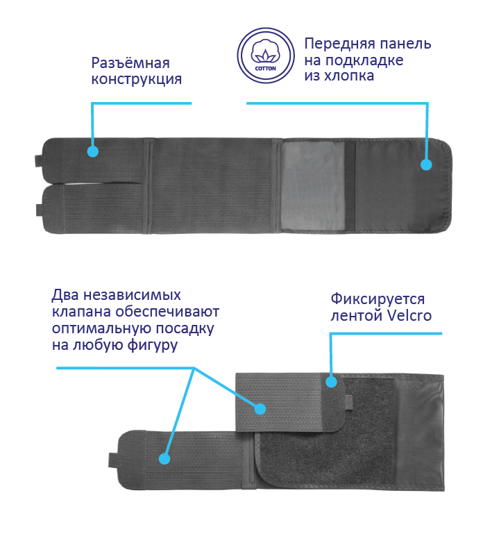 Б-347 Бандаж послеоперационный