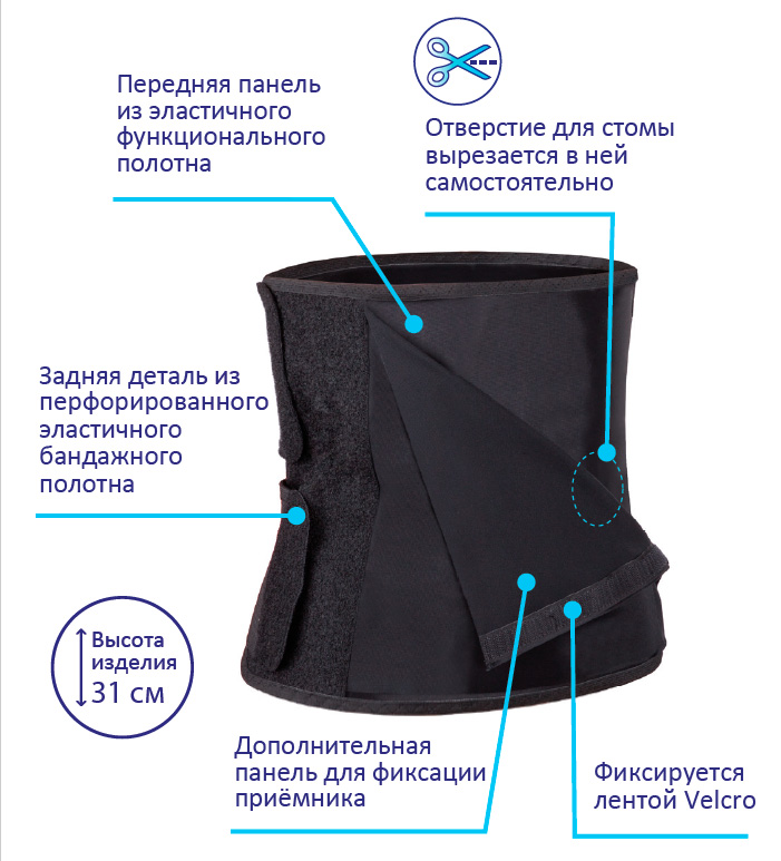 Б-346 Бандаж послеоперационный