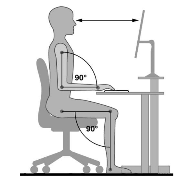 Рабочая поза. Эргономика рабочего места. Эргономика рабочего места компьютера. Эргономичная посадка за компьютером. Энергономика.