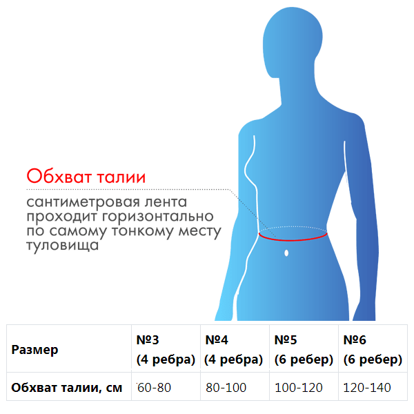 таблица размеров